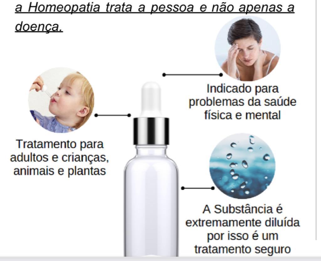 quadro geral sobre o que é homeopatia